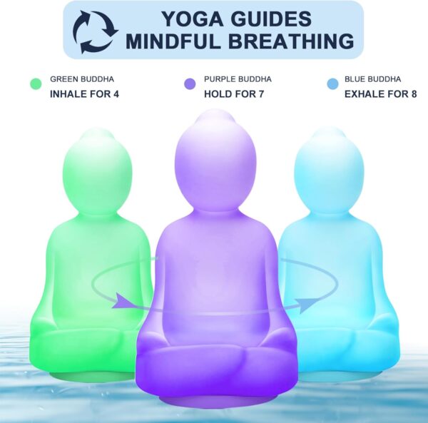 Lalifebuss Mindfulness 'Breathing Yoga', 4-7-8 Guided Visual Meditation Breathing Light, Calm Your Mind for Stress & Anxiety Relief/Learn Deep Breathing for Adults Kids Social Emotional Learning