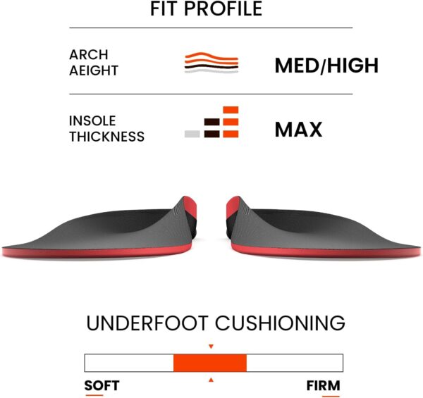 Plantar Fasciitis Relief Insoles - High Arch Support Inserts - Heel Cups & Shoe Inserts for Heel Pain Relief - Planter Facetious Relief Support Inserts - Heel Spur Relief Products - S