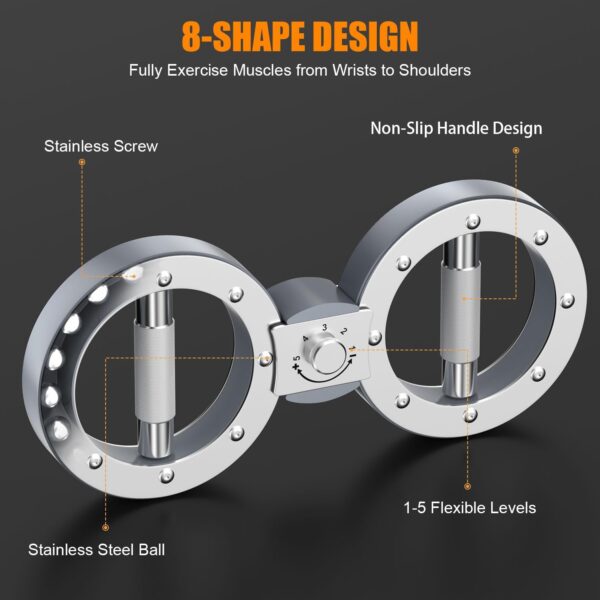 Burn Machine - Arm Exercise Equipment with 12LB Adjustable Resistance,Forearm Strength Trainer for Men&Women with 360 Degree Rotator