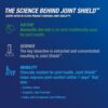 Osteo Bi-Flex Triple Strength Glucosamine with Turmeric, Joint Health Supplement, Coated Tablets, Original Version, 80 Count