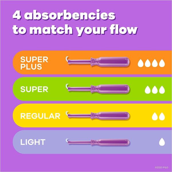 Tampax Radiant Tampons Multipack, Regular/Super Absorbency, with Leakguard Braid, Unscented, 28 Count x 3 Packs (84 Count Total)