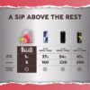 Salud 2-in-1 Energy Drink Powder + Focus, Guava, Organic Caffeine, B6 + B12, Theanine, Clean Energy Drink Packets, Guayaba Agua Fresca Mix, Non-GMO, Gluten Free, Vegan, 1g of Sugar, (15 Servings)