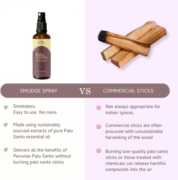 Palo Santo & Lavender Smudge Spray by Aromafume | 1 x 100ml / 3.38 fl oz l Aromatherapy | With Essential oils | Room Linen Spray | Natural Air freshners for home | Spiritual Meditation Accessories