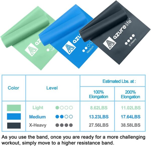 Resistance Bands,Professional Long Non-Latex Elastic Stretch Bands,Exercise Bands for Physical Therapy, Yoga, Pilates, Rehab, at-Home or The Gym Workouts, Strength Training