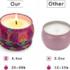 Scented Candles Gift Set, 8% Essential Oil, 4 Pack Aromatherapy Candle, Stress Relief Gifts for Women,120H Burning, Candles for Home Scented, Ideal for Birthday, Christmas, Thanksgiving, Mother's Day