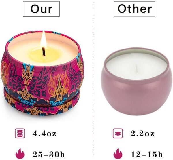 Scented Candles Gift Set, 8% Essential Oil, 4 Pack Aromatherapy Candle, Stress Relief Gifts for Women,120H Burning, Candles for Home Scented, Ideal for Birthday, Christmas, Thanksgiving, Mother's Day