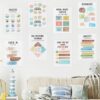 JIANWEI 12pcs Mental Health Posters, 10’’x14’’ School Counselor Supplies, Calm Down Corner Coping Skills Wall Art, Inspirational Posters Motivational Posters for Home Classroom Decoration(as Shown)