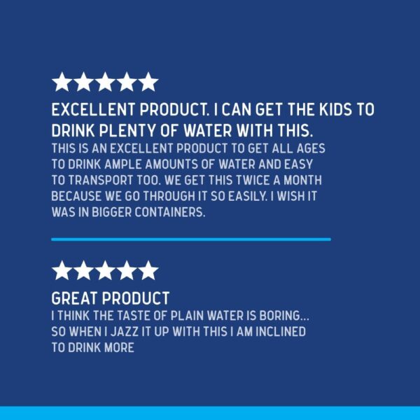 Hydrate Electrolyte Liquid Drink Enhancer Drops, Low Sugar, Low Calorie, Natural Flavor Hydration Mix with Essential Vitamins B3 B6 B12 (Mixed Berry (2 Pack))