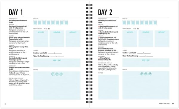 Prevention: 28-Day Get-Lean Diet for Women Over 40. The new planner for daily meal plans, recipes, and more for lasting weight loss after 40!