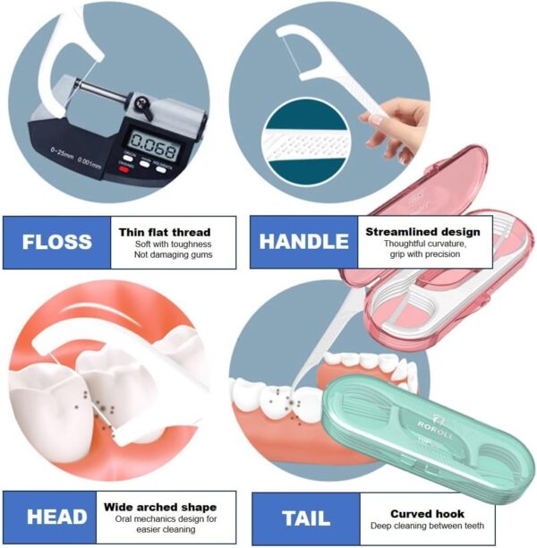 14 Packs Travel Dental Floss Pick Case, Holder, Come with 140pcs Premium QUALIALL Toothpick Flossers for Adults Teeth Cleaning, Sealed Portable Refillable, Green, Pink.