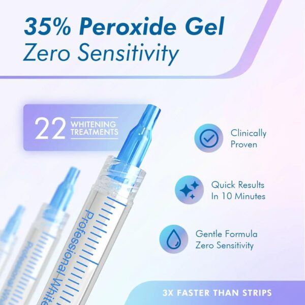 Teeth Whitening Kit - LED Light, 35% Carbamide Peroxide, (3) 3ml Gel Syringes, (1) Remineralization Gel, and Tray
