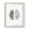 Psychology Brain Wall Art, Mental Health Art, Psychologist Office, Counseling Gift, Growth Mindset, Therapy Office Decor, CBT Wall Decor, Counselor Office Decor, Unframed (11X14 INCH)
