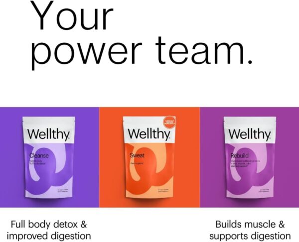 Wellthy Sweat Thermogenic Pills, All Natural Booster for Men and Women