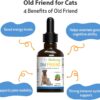 Pet Wellbeing Old Friend for Senior Cats - Supports Immune System Health, Joint Mobility, Healthy Energy Levels, Alfalfa, Reishi - Veterinarian-Formulated Herbal Supplement 2 oz (59 ml)