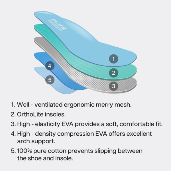 NURSTEP Women's Lightweight Slip On Comfortable Slip Resistant Medical Nursing Clog Scrub Shoes with Arch Support Insoles for Healthcare Hospital Work Operating Room