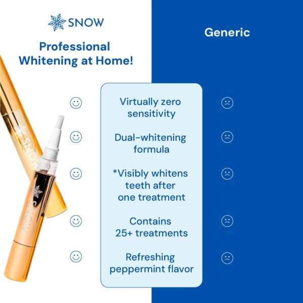 Snow Extra-Strength Teeth Whitening Serum - Oral Care Teeth Whitener Pen - Whitening Pen for Stain Removal & Whiter Teeth - Tooth Whitener with Carbamide & Hydrogen Peroxide - 2 Pack