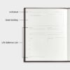 And Per Se Wellness Journal-Daily Mental Health And Gratitude Journal For Women & Men, Undated Self Care Planner With Goal & Reflection - Hardcover (Green)