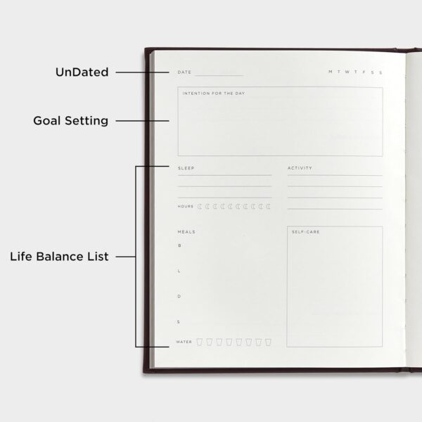 And Per Se Wellness Journal-Daily Mental Health And Gratitude Journal For Women & Men, Undated Self Care Planner With Goal & Reflection - Hardcover (Green)