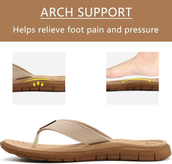 KuaiLu Women's Non-Slip Casual Arch Support Flip Flops Comfortable Summer Beach Thong Sandals