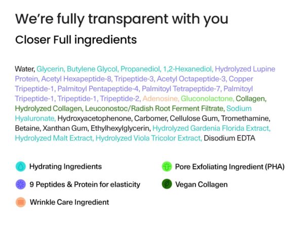 FRANKLY Closer Serum | Pore Minimizer Serum | 9 Peptides, Vegan Collagen, Adenosine, PHA | Korean Pore Minimizer for Glass Skin, Anti-Aging, Hydration, Elasticity | 1.01 fl oz