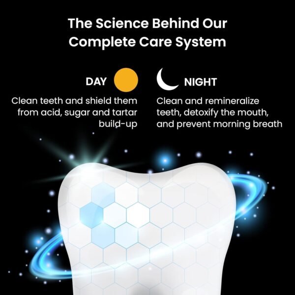 AquaSonic Complete Care Toothpaste - Refresh & Protect Day Toothpaste - Repair & Whiten Night Toothpaste - Flouride Free Natural - Anticavity Antiplaque Reharden Strengthen Whiten Detoxify