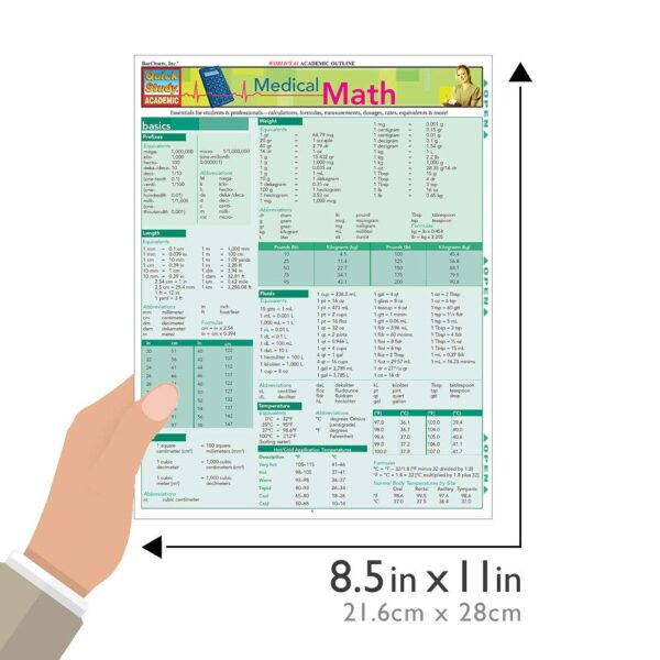 Medical Math QuickStudy Laminated Reference Guide (QuickStudy Academic)