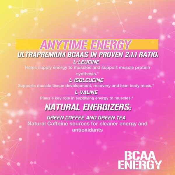 EVL BCAAs Amino Acids Powder - BCAA Energy Pre Workout Powder for Muscle Recovery Lean Growth and Endurance - Rehydrating Post Workout Recovery Drink with Natural Caffeine - Pink Lemonade