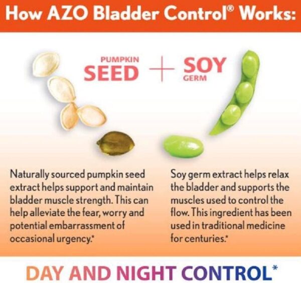 AZO Bladder Control with Go-Less Daily Supplement | Helps Reduce Occasional Urgency, leakage due to laughing, sneezing and exercise††† | 72 Capsules
