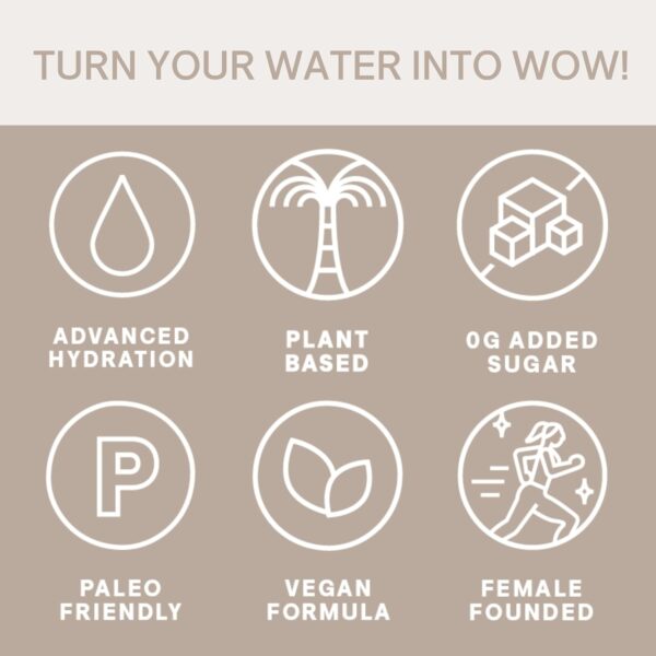 Cure Hydration | Plant-Based Electrolyte Drink Mix | No Added Sugar | FSA & HSA | Dehydration Relief Powder Made with Coconut Water | Non-GMO | Vegan | Pouch of 14 Packets - Blood Orange