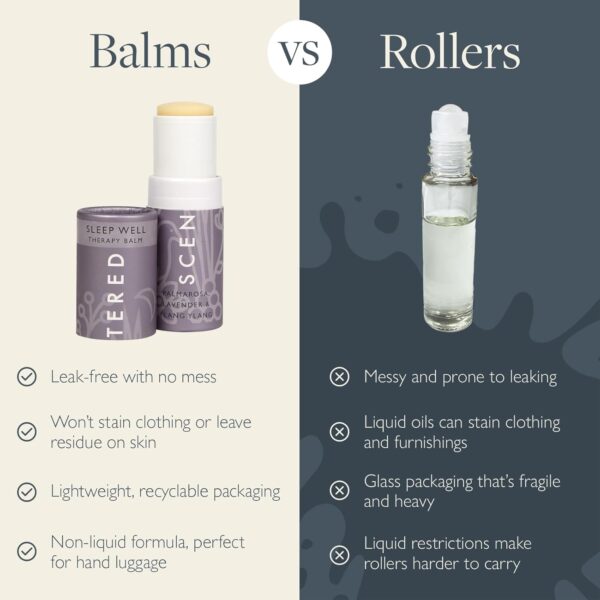 Scentered Aromatherapy Balm Stick - Sleep Well Lavender Essential Oil Roll On to Help Sleep - All Natural Sleep Aid with Palmarosa & Ylang Ylang - Aromatherapy Gifts for Women
