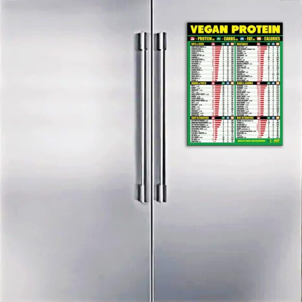Vegan Protein Cheat Sheet Magnet - Plant-Based Diet Muscle Building Guide - Magnetic High Protein Veggie Food Chart, A Healthy Nutrition Recipes Reference Tool for Vegetarian and Vegan Diets 2025