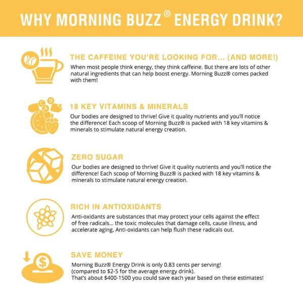 Morning Buzz Energy Powder Drink - Energy Boost Drink Mix - Sugar-Free Energy with Antioxidants - Morning Kickstart and Sports Nutrition Endurance Product - 15 Servings, Orange Burst, 4 Ounces