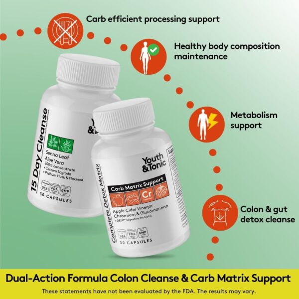 Youth & Tonic 15 Day Cleanse & Carb Matrix Support for Bloating, Gut & Metabolism Health, Break The Plateau, Feel Lighter & Energized, Colon Cleanser & Detox with ACV, Glucomannan, Chromium, 60 Pills