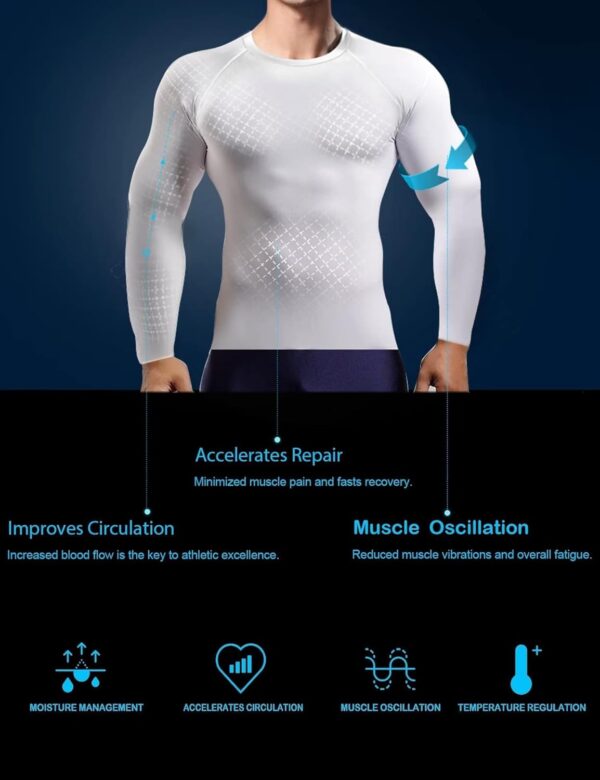 4/5 Pack Workout Compression Shirts Men Long/Short Sleeve Rash Guard Athletic Undershirt Gear T Shirt for Sports