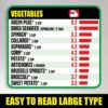 Vegan Protein Cheat Sheet Magnet - Plant-Based Diet Muscle Building Guide - Magnetic High Protein Veggie Food Chart, A Healthy Nutrition Recipes Reference Tool for Vegetarian and Vegan Diets 2025