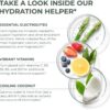 Primal Harvest Electrolytes Powder Packets Primal Hydration, Easy Open Packets, Energy Drink Mix (Lemon Berry, 30 Packs) (1 Bag)