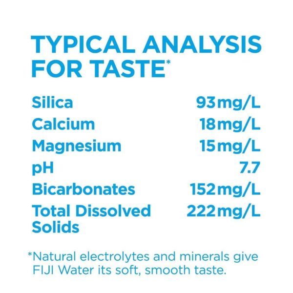 FIJI Natural Artesian Bottled Water 700mL / 23.7 Fl Ounce (Pack of 12) - Sports Cap - 100% Natural Electrolytes