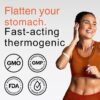 Wellthy Sweat Thermogenic Pills, All Natural Booster for Men and Women