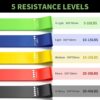 Non-Slip Fabric Resistance Bands for Working Out, Loop Exercise Bands for Booty Leg, Butt, Glute, Stretch Workout Bands for Women & Men, Hip Elastic Bands for Home Gym Fitness, Yoga, Pilates