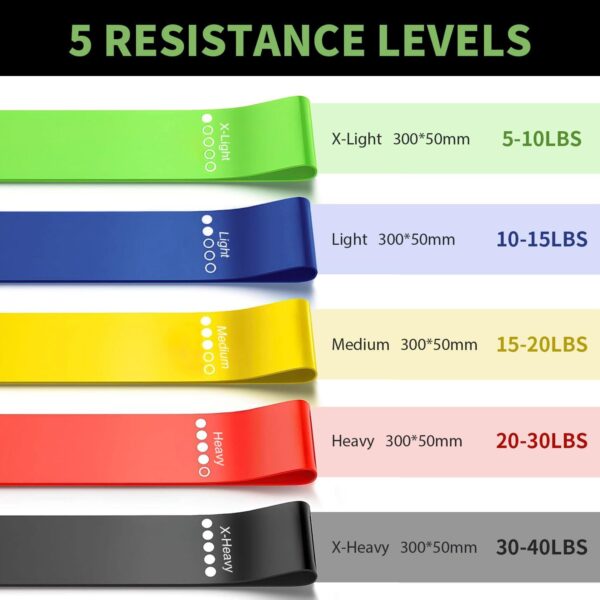 Non-Slip Fabric Resistance Bands for Working Out, Loop Exercise Bands for Booty Leg, Butt, Glute, Stretch Workout Bands for Women & Men, Hip Elastic Bands for Home Gym Fitness, Yoga, Pilates