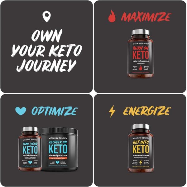 Vitamin Bounty Burn On Keto Multivitamin – Keto-Specific Nutritional Support with Magnesium, Potassium, and MCT for Energy, Cramp Relief, and Nutrient Optimization - 60 Capsules