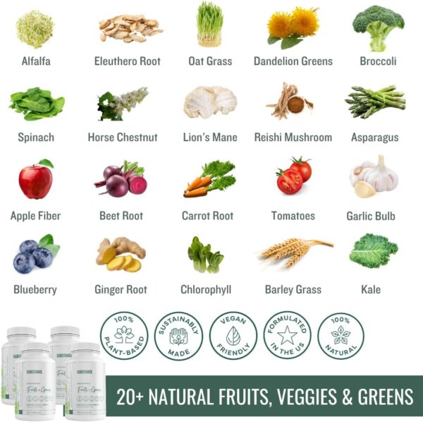 Nature's Sustenance Daily Greens, Fruits & Veggies Supplement - Superfood Vitamin Capsules - Enhance Energy, Mental Clarity, & Overall Wellness - US Made, Vegan-Friendly - 120 Servings.
