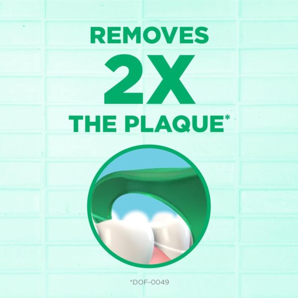 GUM Professional Clean Floss Picks - Extra Strong Shred-Resistant Floss, Easy Grip Handle - Dental Flossers for Adults - Fresh Mint Flavor, 150ct