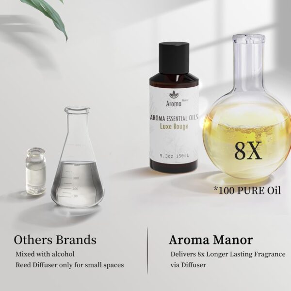 Hotel Scents Luxe Rouge 150mL Essential Oil Scent for Diffusers - The Exotic Spice of Saffron, Ambergris, Woody nuances, and Musk - Oil Blends for Aromatherapy - Home Luxury & Hotel Scent