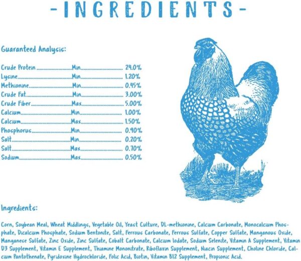 61djdIr-TBL._AC_SL1000_.jpg Manna Pro Gamebird Showbird Crumbles - Vitamin & Mineral Supplement for Poultry - 6-Pack of 5lbs