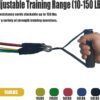 Adjustable Resistance Band Wall Anchor Space Saver Gym Resistance Bands Anchor Exercise Equipment with Rails, Cars and 10-150LBS Exercise Bands Set
