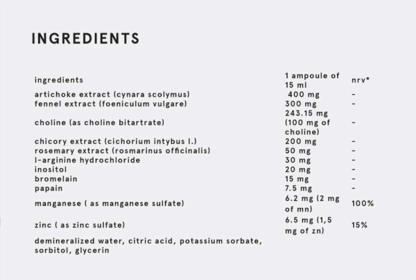 Something for a Detox Week | Plant-Based Detox Remedy