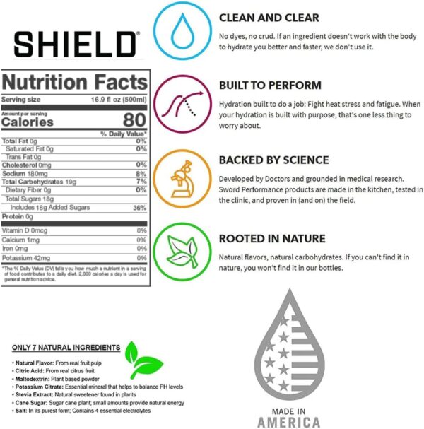SHIELD 32ct ALL NATURAL Low Cal Electrolyte Healthy Hydration Multiplier Powder Packets, Eco-Friendly Pouch, Water Booster Drink Mix for Rapid Dehydration Relief and prevention, Vegan, Non-GMO