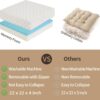 22 inches Meditation Floor Pillow, Square Large Floor Cushions for Adults, Thick Memory Foam Seat Cushions for Yoga, Living Room, Sofa, Tatami, Cream