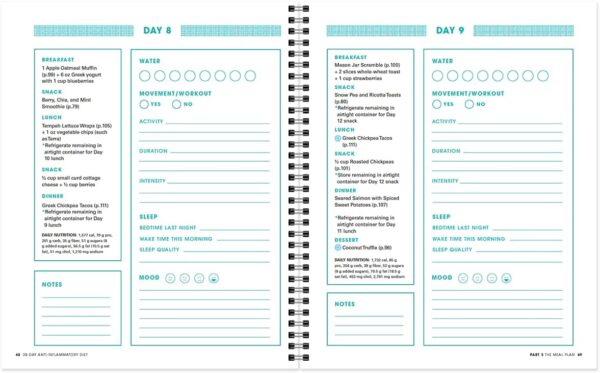28-Day Anti-Inflammatory Diet Easy meal plans, recipes, shopping lists and more to lower inflammation!